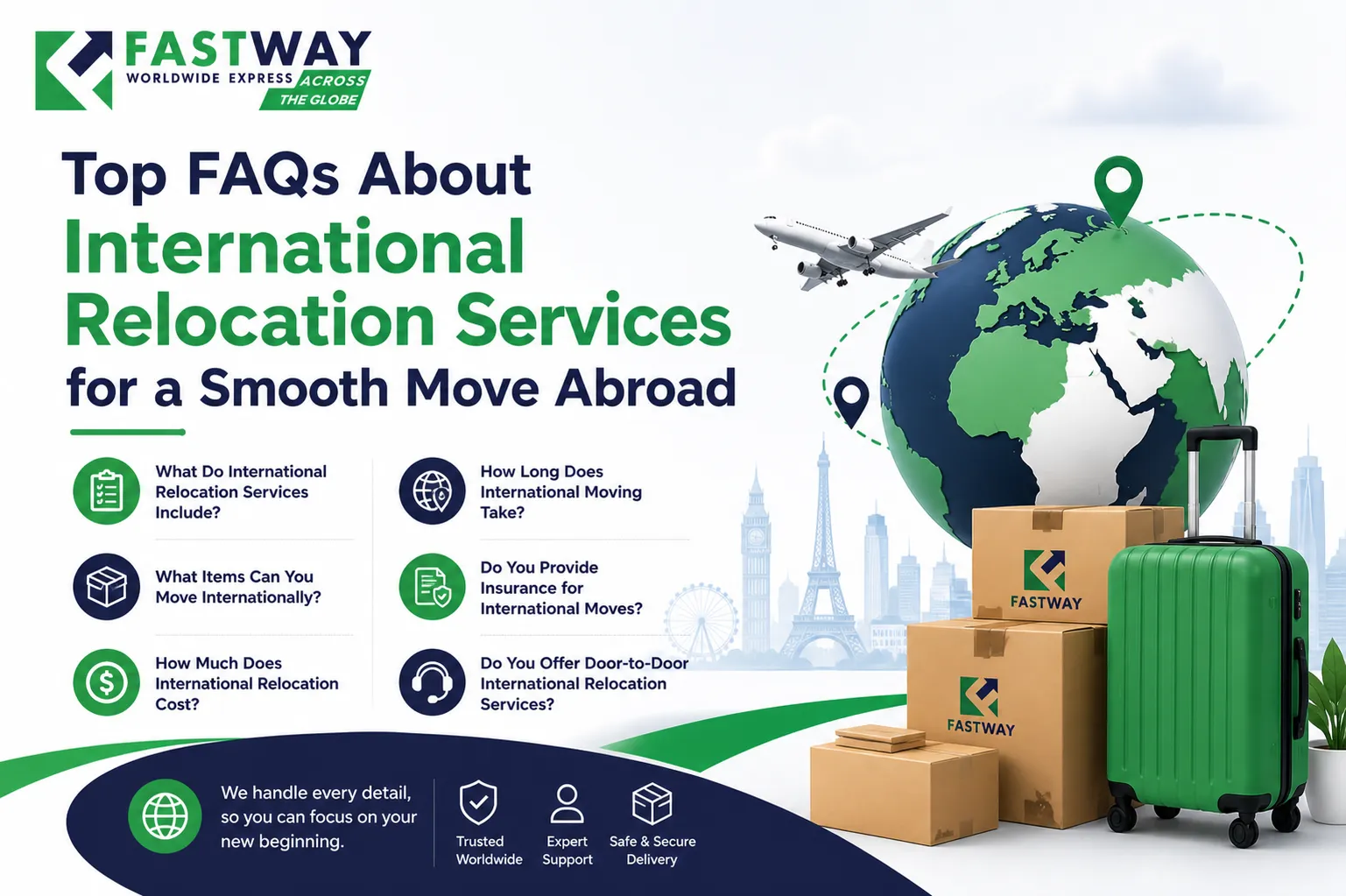 Top FAQs About International Relocation Services for a Smooth Move Abroad