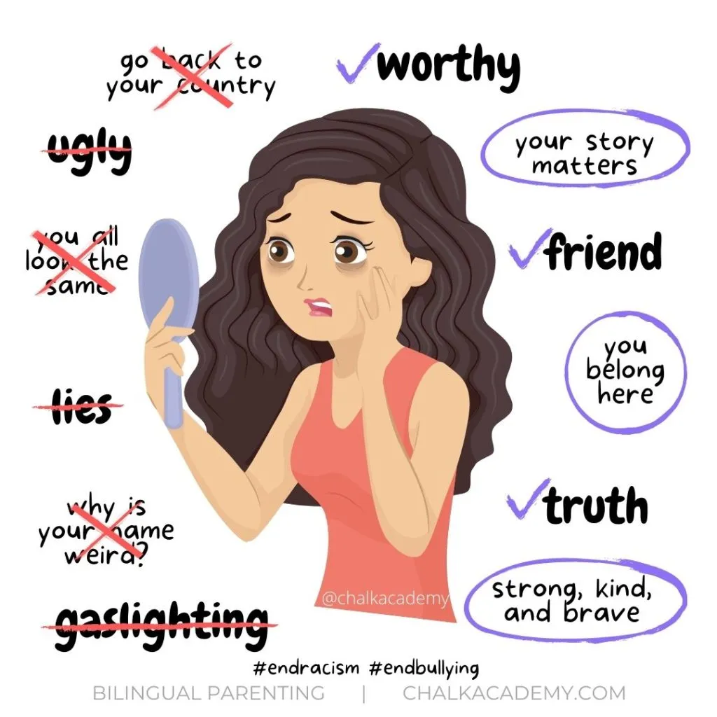 Bullying Prevention Tips: How Parents Can Protect Kids from Youth Aggression