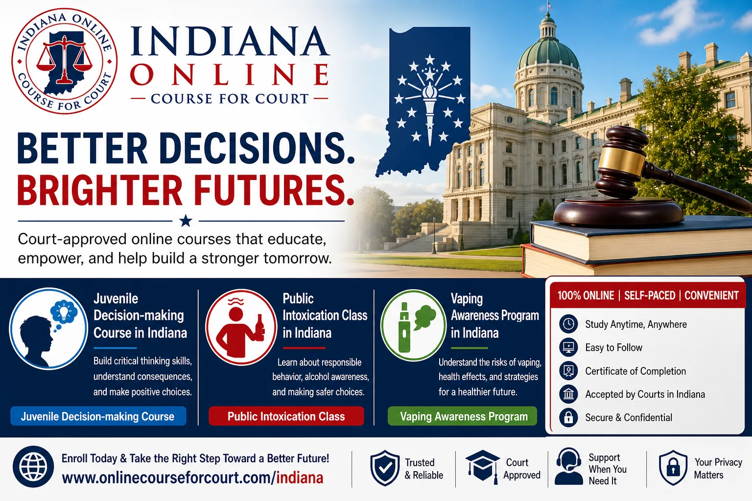 A Complete Guide to Awareness and Decision-Making Courses in Indiana