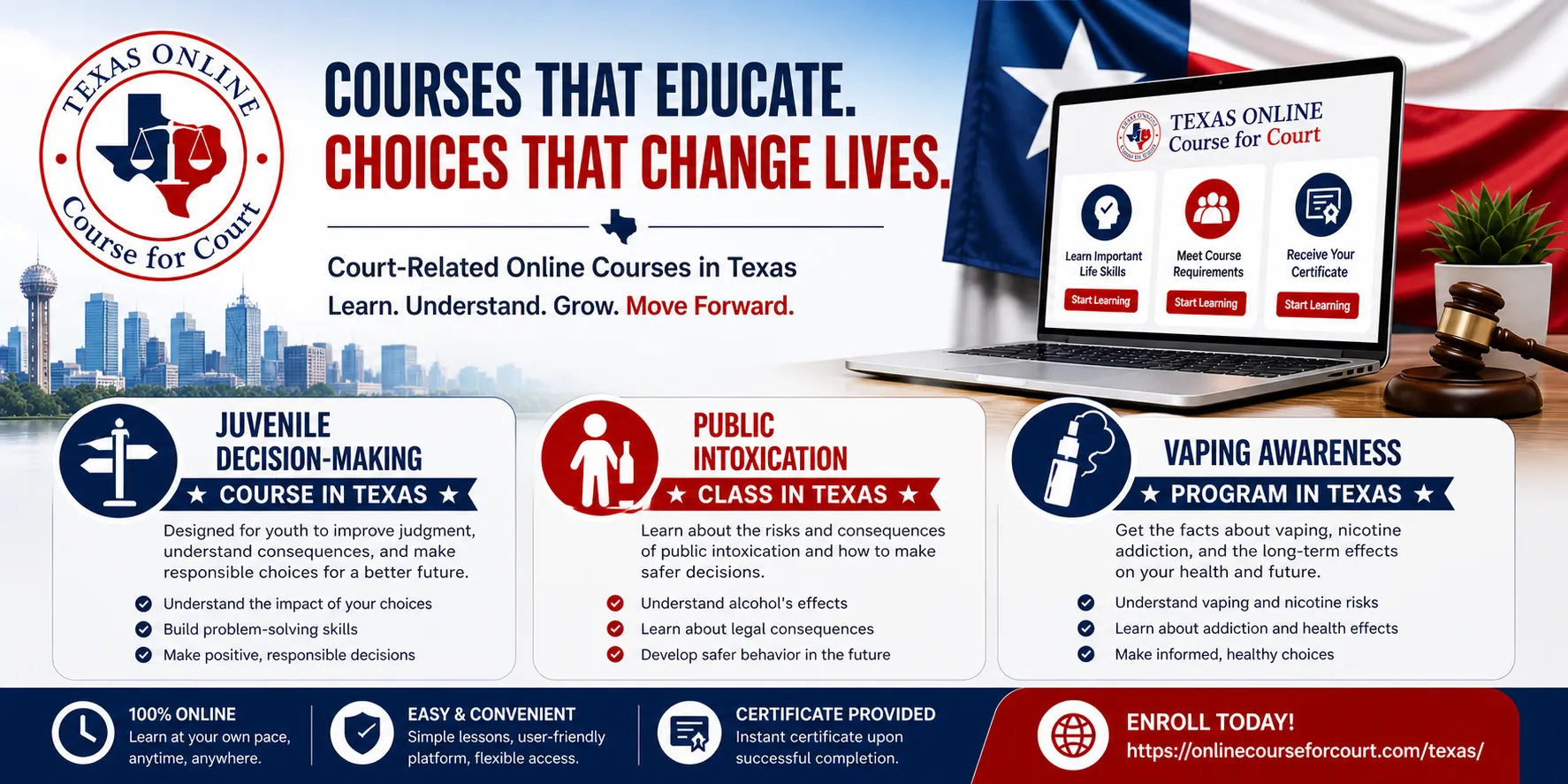 Juvenile Decision-Making, Public Intoxication & Vaping Awareness Courses in Texas – Complete Guide