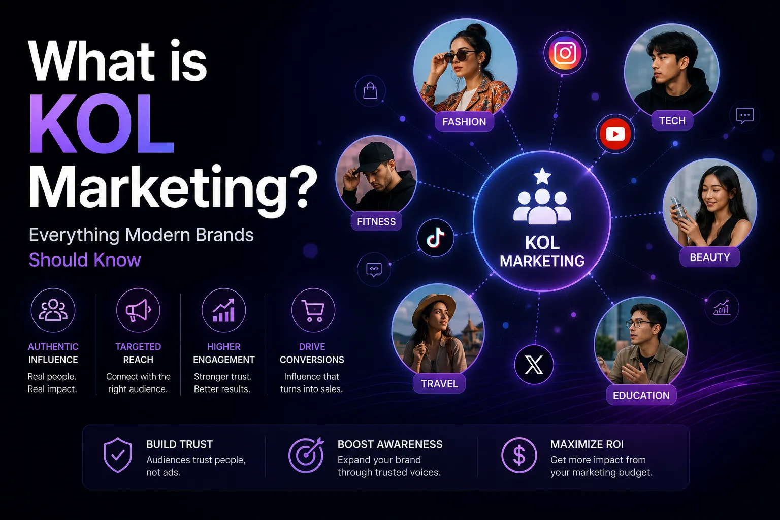 What is KOL Marketing? Everything Modern Brands Should Know