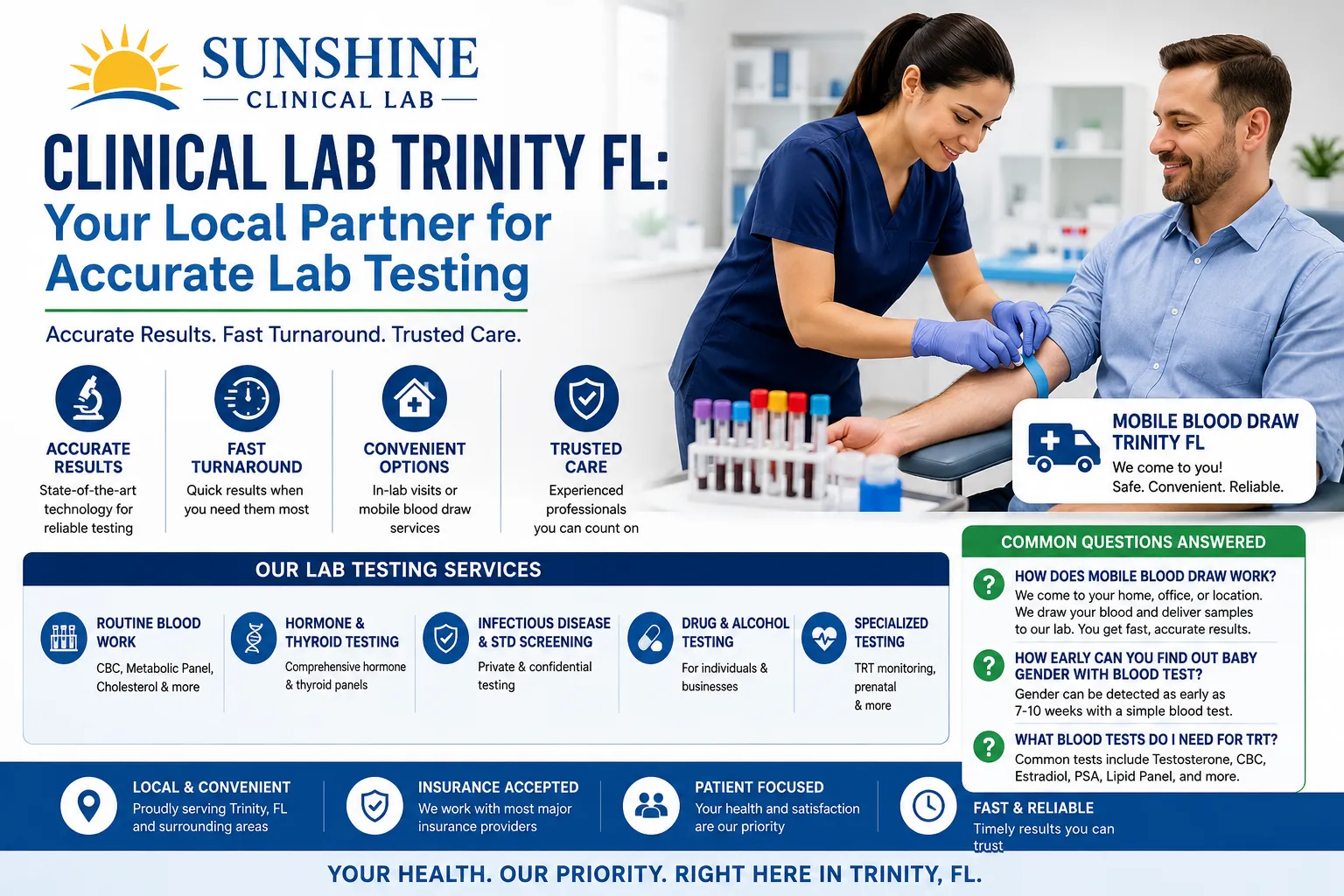 Clinical Lab Trinity FL: Your Local Partner for Accurate Lab Testing