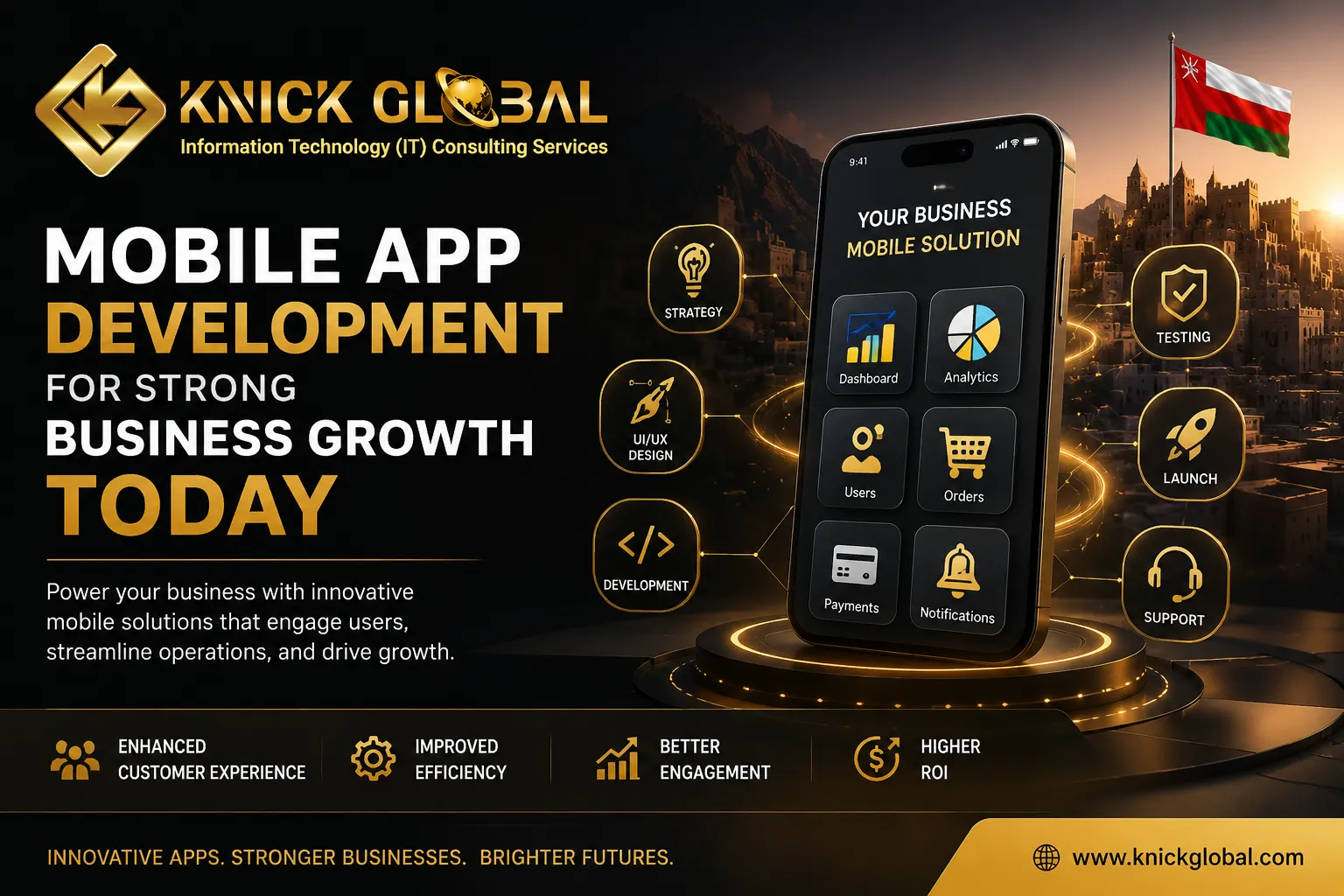 Mobile App Development for Strong Business Growth Today