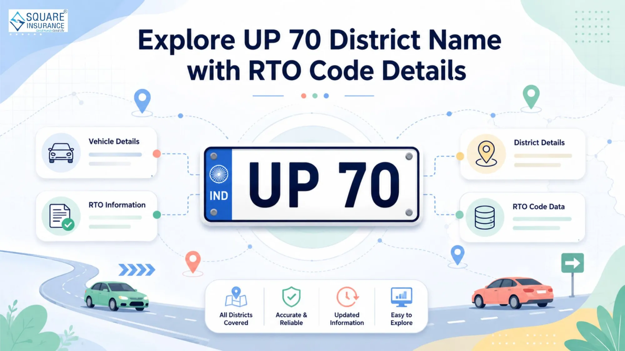 Explore UP 70 District Name with RTO Code Details