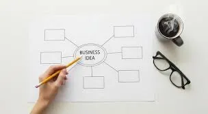 Sustainable and Green Model Business