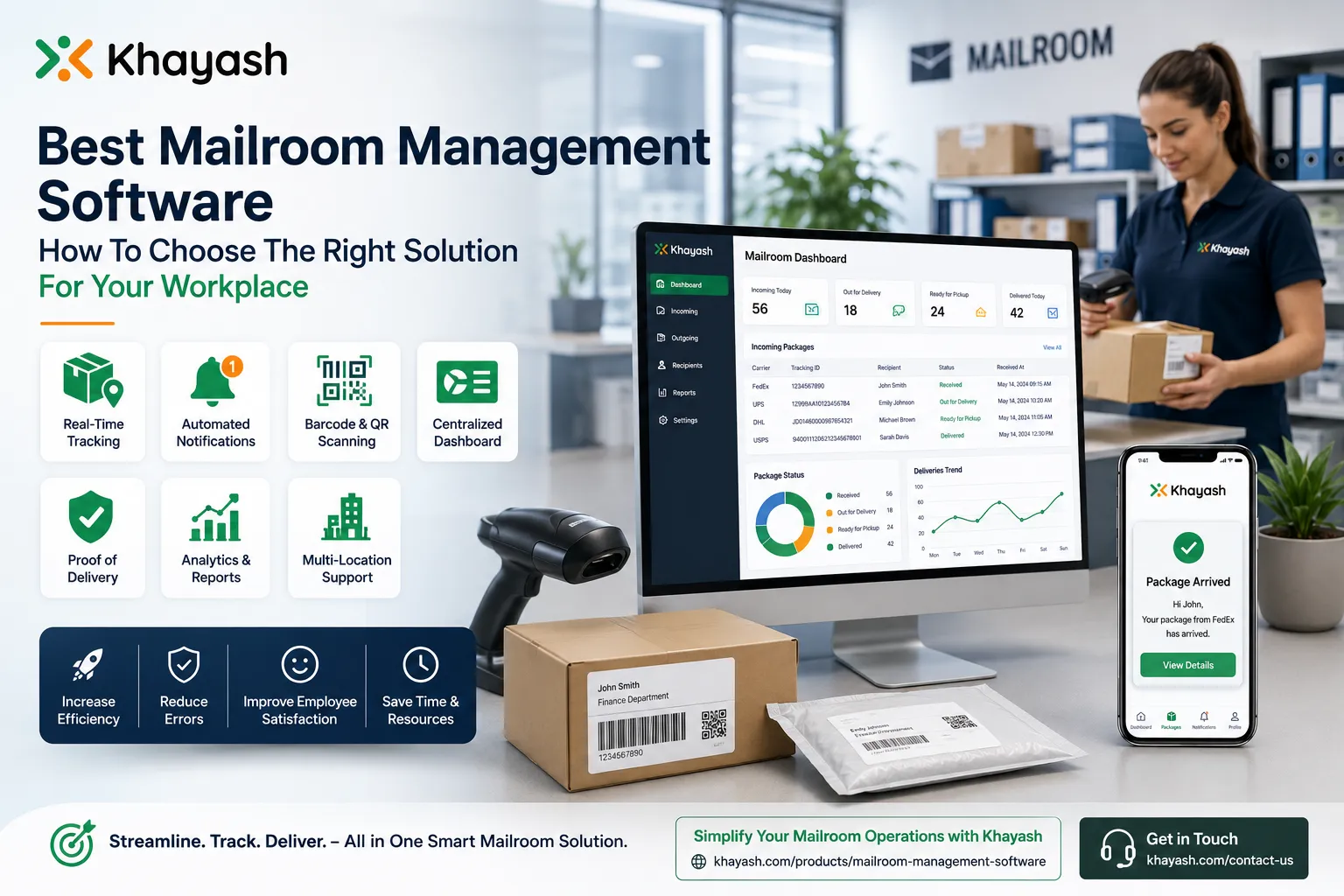Best Mailroom Management Software: How to Choose the Right Solution for Your Workplace