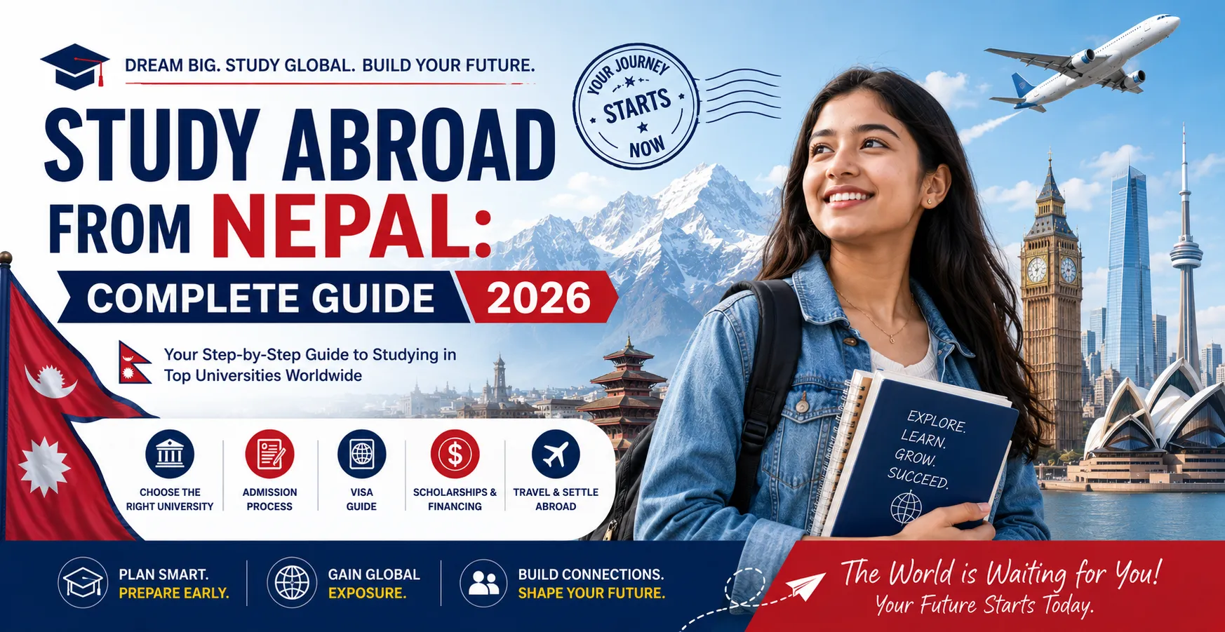 Study Abroad from Nepal: Free Tools, Top Countries & Real Costs