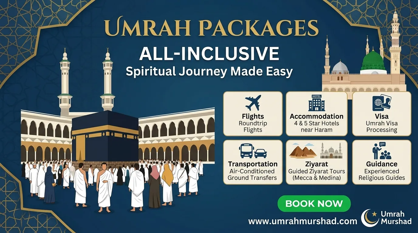 Book Now 8 Umrah Packages All Inclusive from Pakistan 2026 Deals