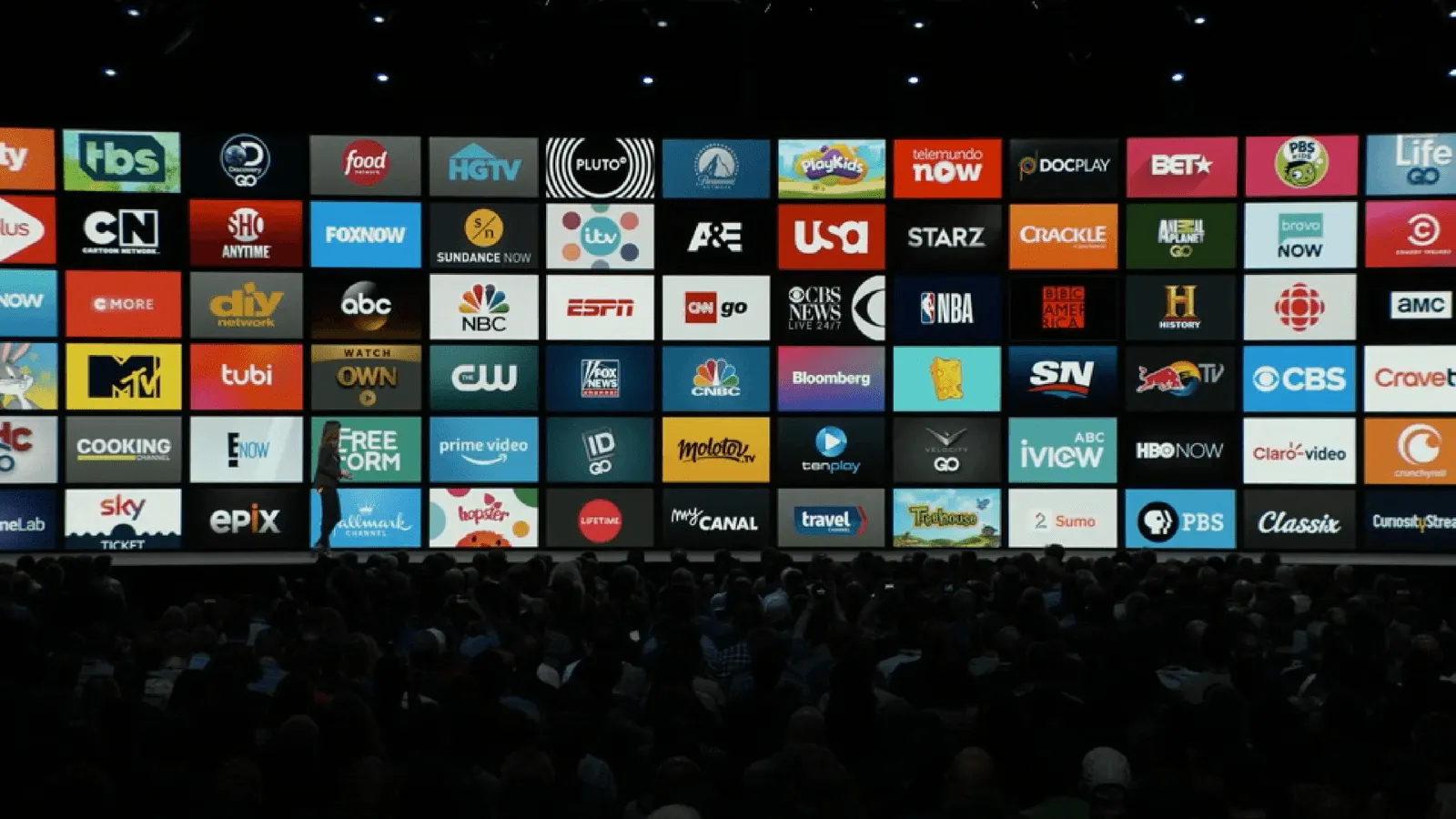 Top Benefits of Premium IPTV Subscriptions
