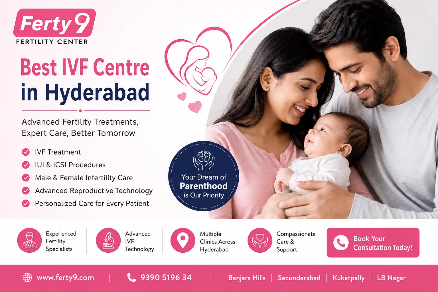 Choosing the Best IVF Centre in Hyderabad for Your Parenthood Journey