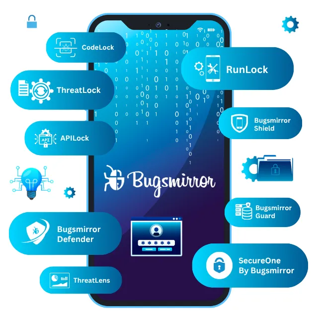 What is Fintech App Security? A Complete Guide