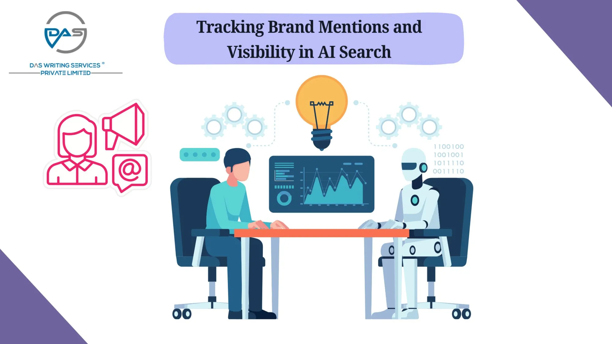 How Brand Mentions and Visibility Help in AI Search