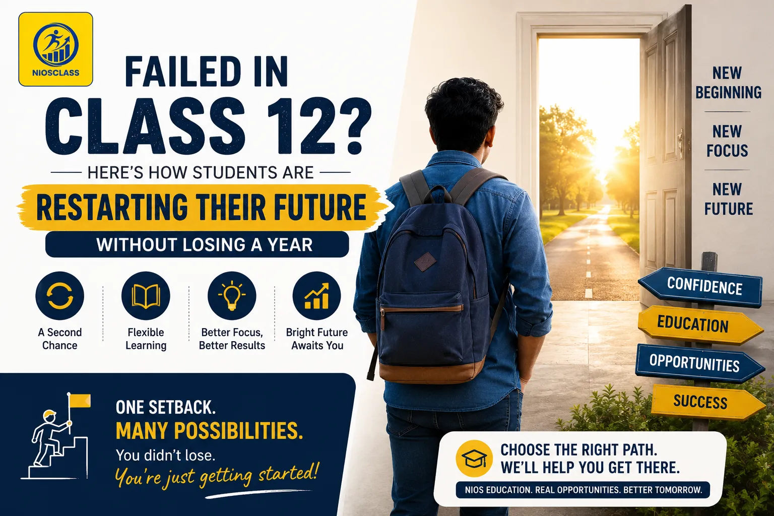 nios coaching institute