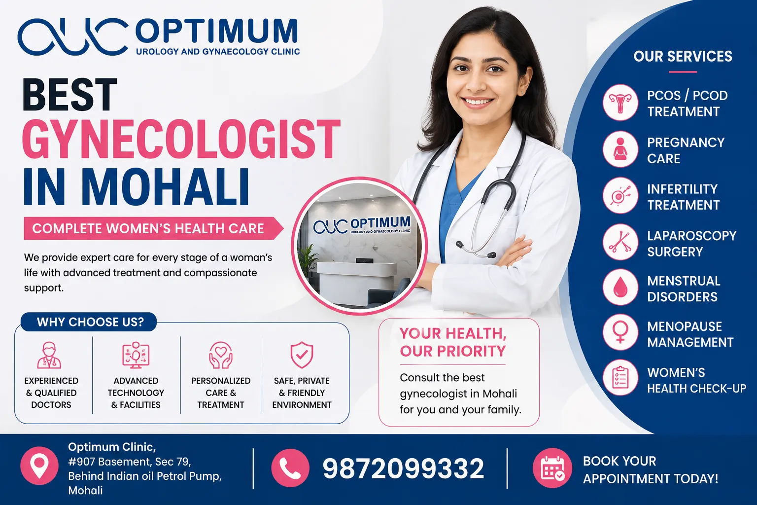Finding the Best Gynecologist in Mohali: A Complete Guide for Women’s Health