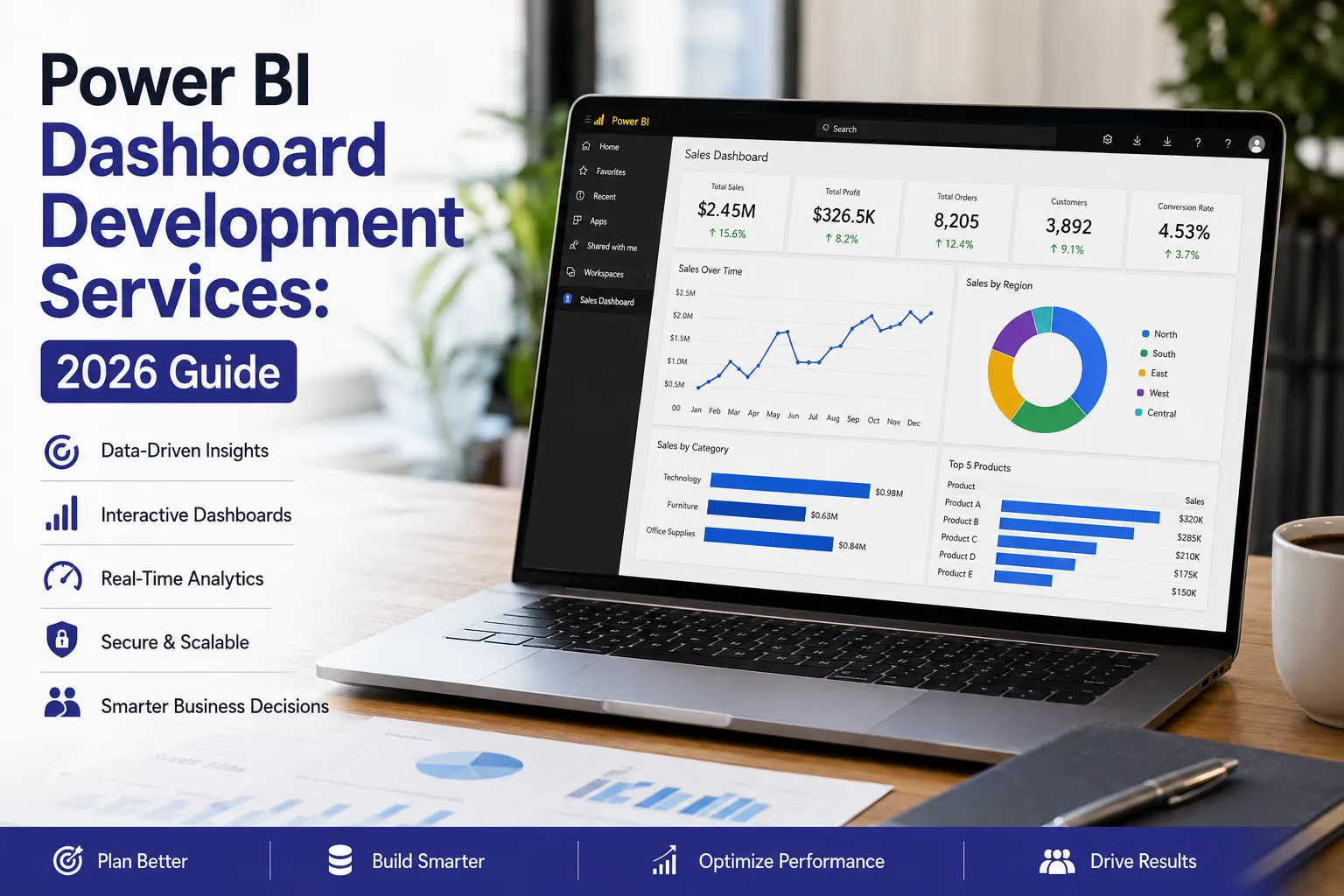 How Power BI Helps Businesses Turn Data Into Insights