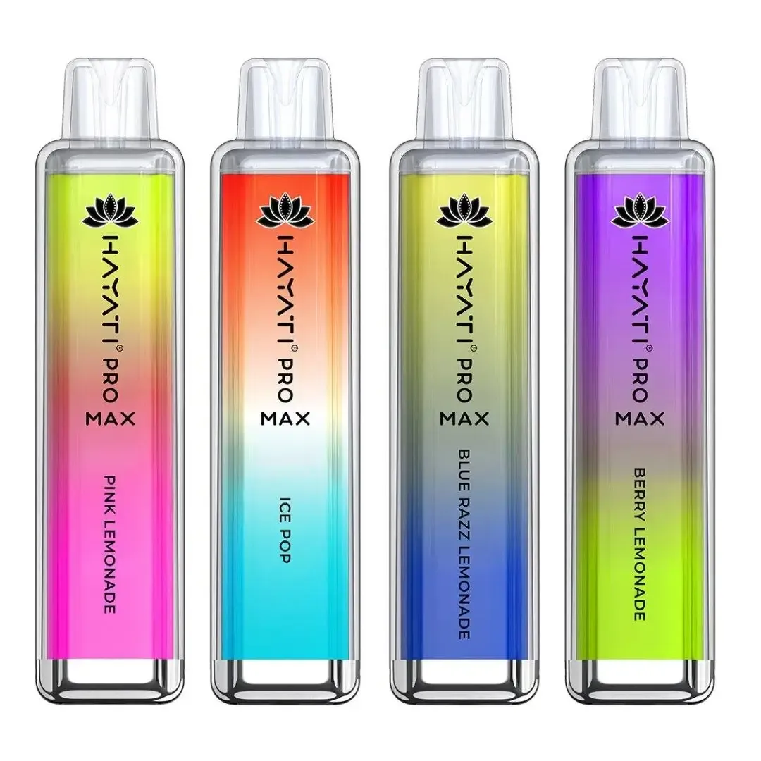 Hayati Pro Max Plus – In Depth Review of Design, Performance and Everyday Usability