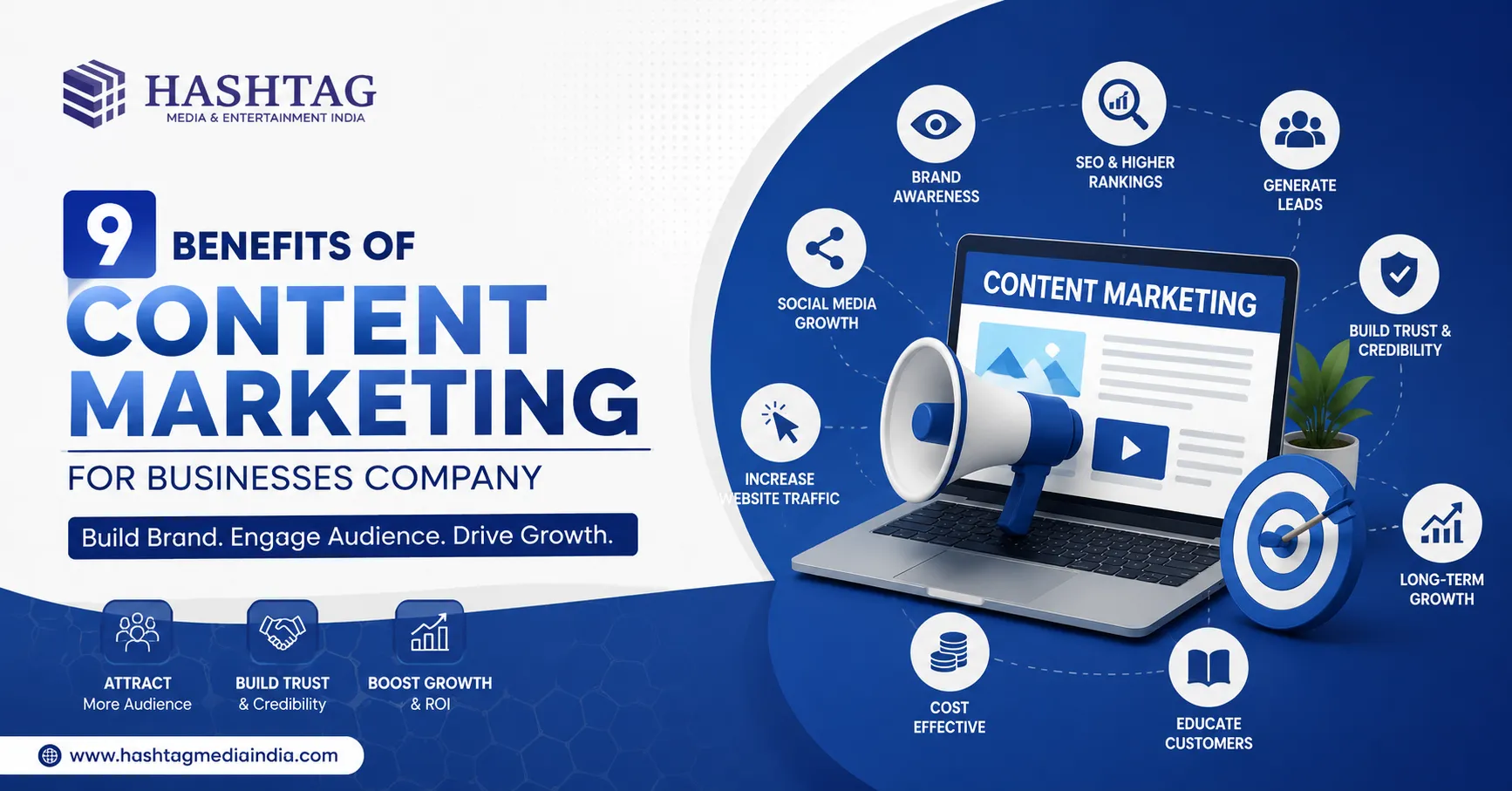 9 Benefits of Content Marketing for Businesses Company — WriteUpCafe