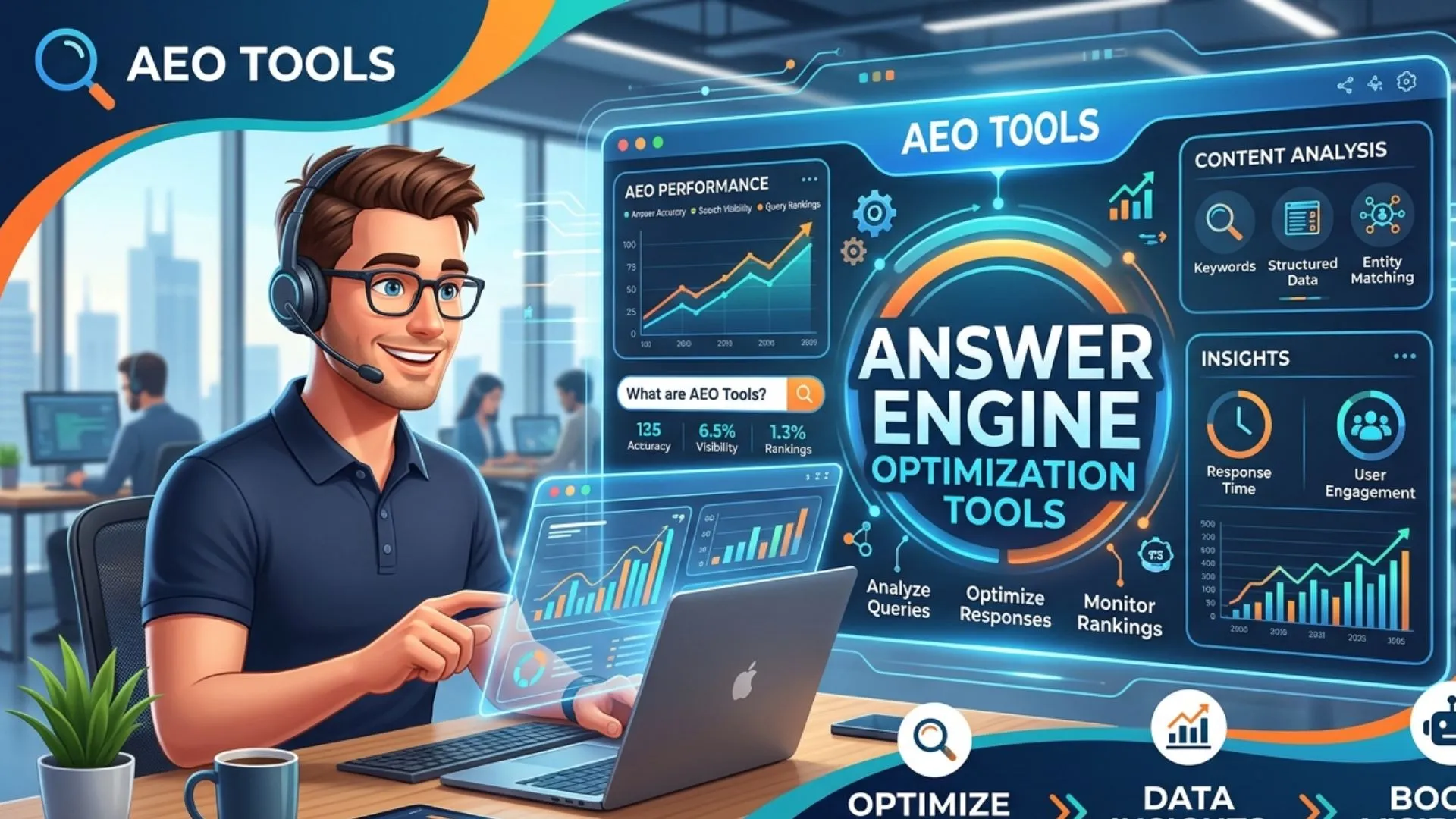 AEO Importance for Tech B2B Companies