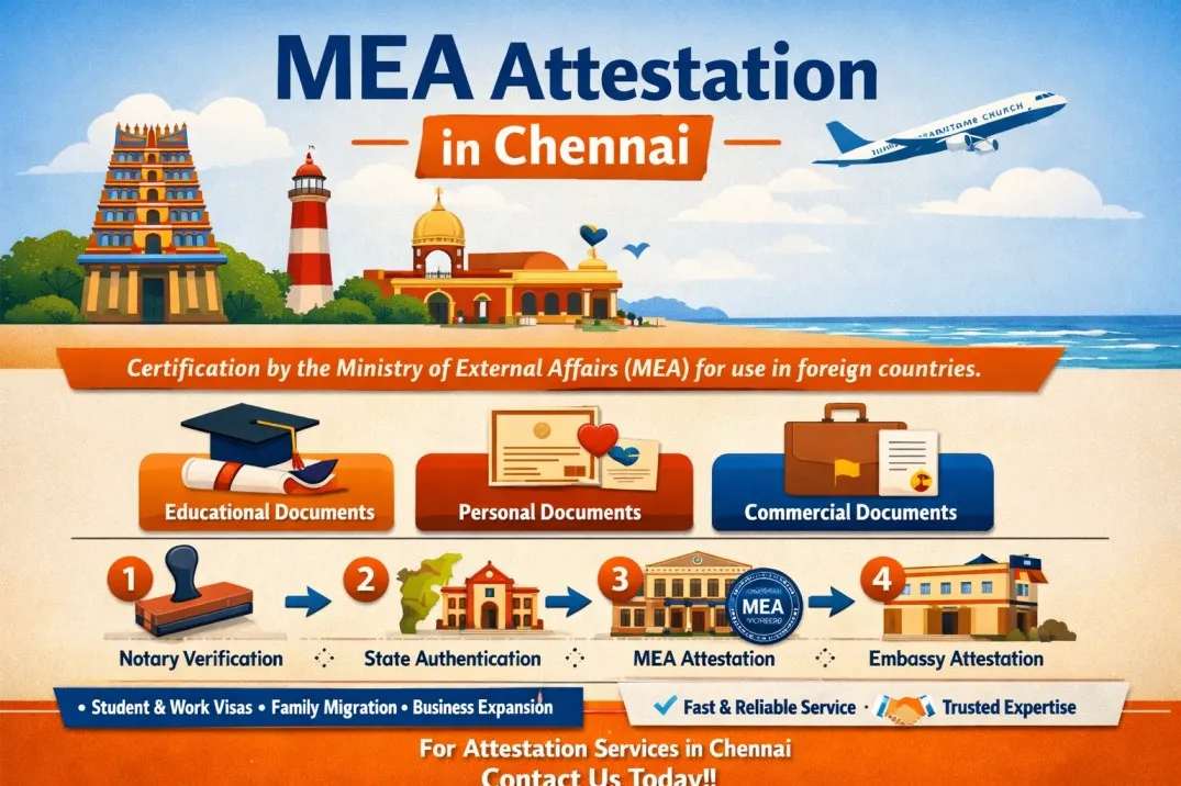 MEA Attestation in Chennai
