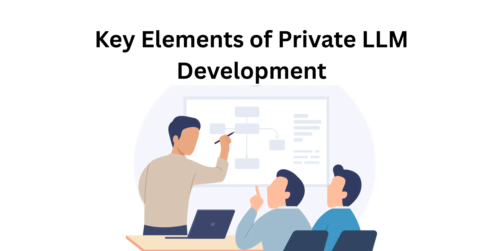 Key Elements of Private LLM Development