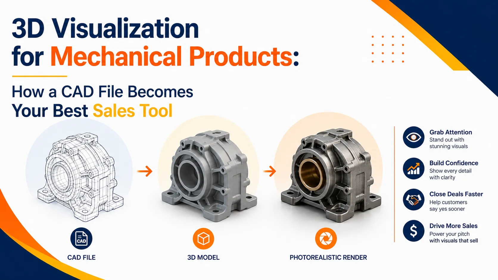 3D Visualization for Mechanical Products: How a CAD File Becomes Your Best Sales Tool