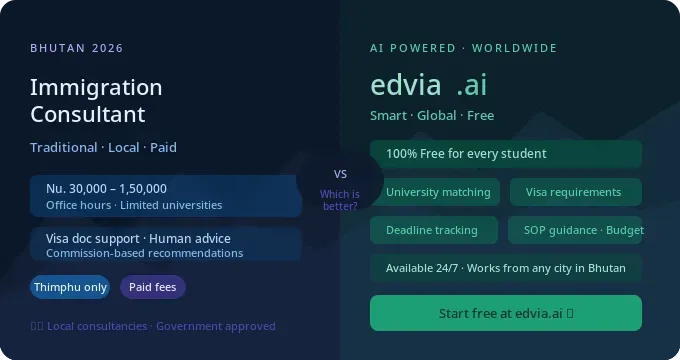 Immigration Consultant in Bhutan vs edvia.ai - Which One Is Better for Your Study Abroad Journey? (2026)