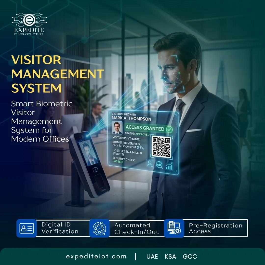Bahrain Goes Fully Digital with a Smart Visitor Management System