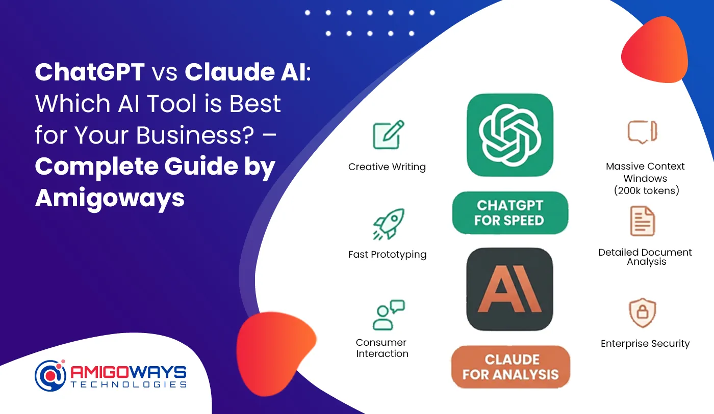 ChatGPT vs Claude AI: Which AI Tool is Best for Your Business? - Complete Guide by Amigoways