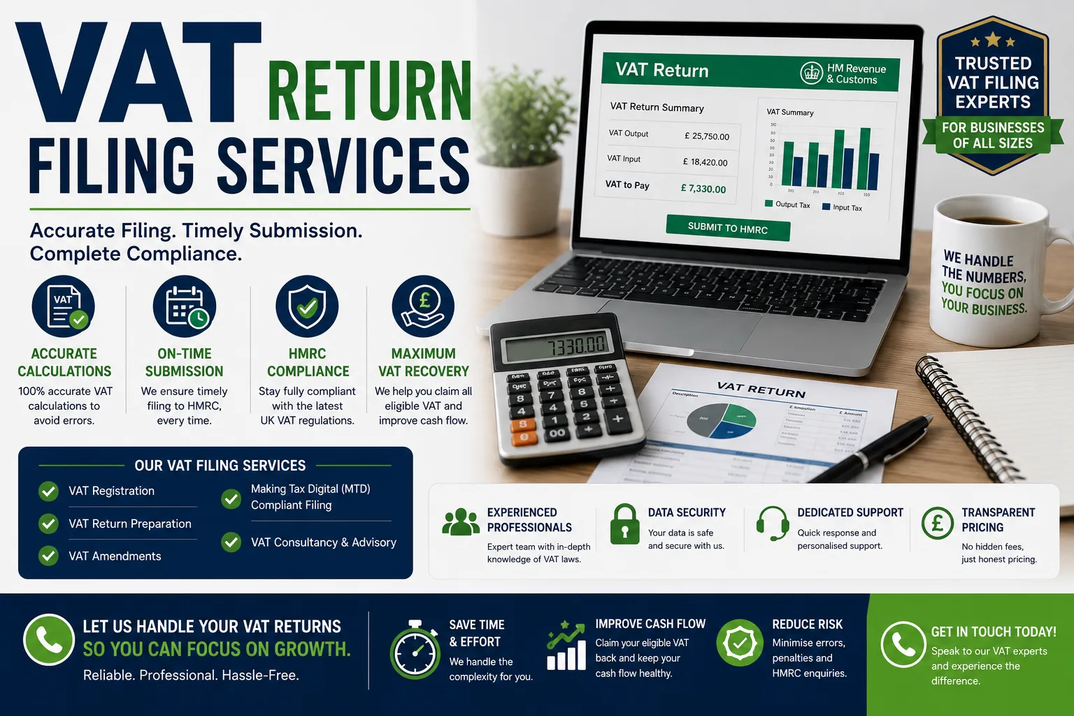 VAT Return Filing Services: Financial Accuracy Ka Complete Guide