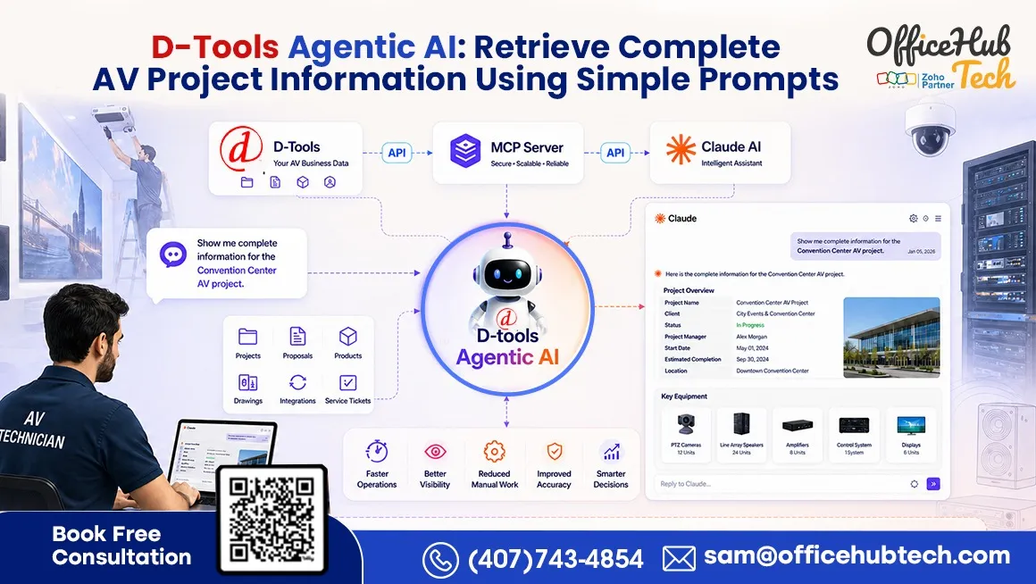 D-Tools Agentic AI: Retrieve Complete AV Project Information Using Simple Prompts
