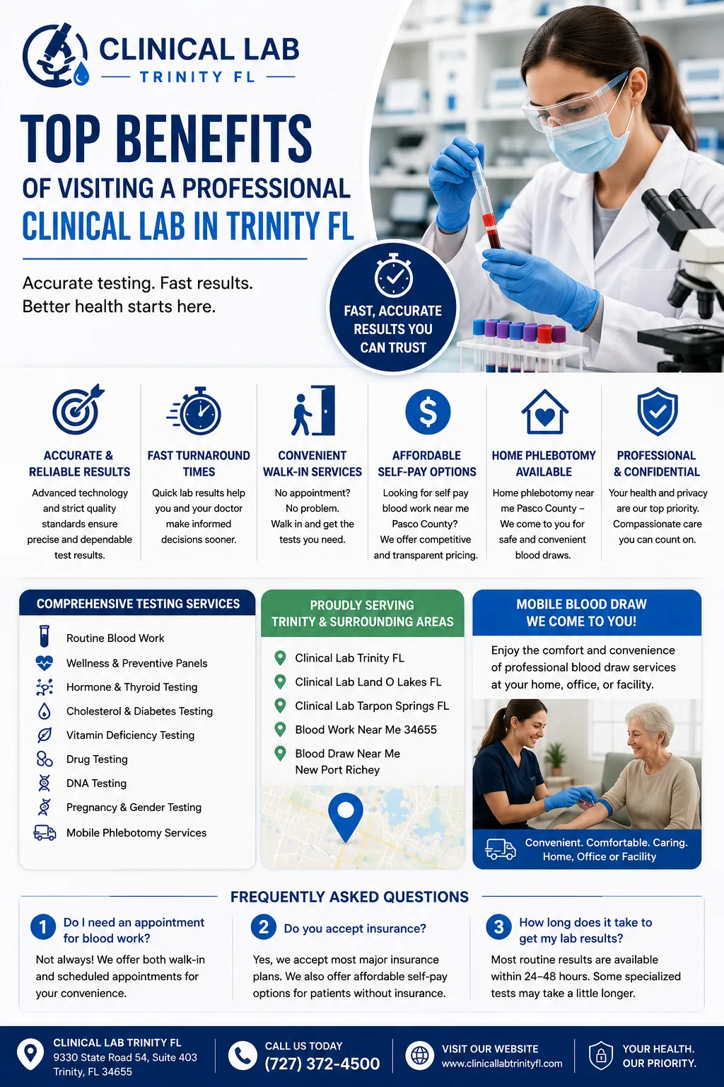 Top Benefits of Visiting a Professional Clinical Lab in Trinity FL