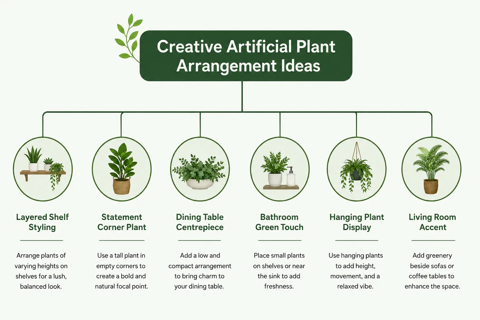 Artificial Plants Arrangement Ideas for a Lush, Realistic Home Look