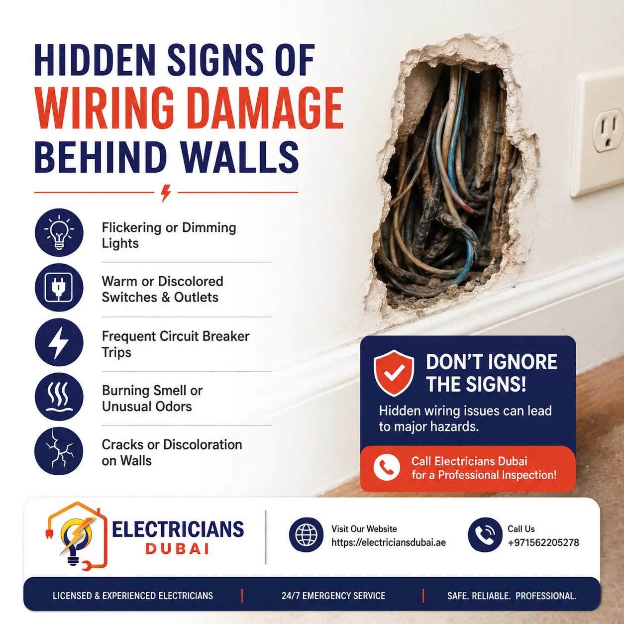 Hidden Signs of Wiring Damage Behind Walls