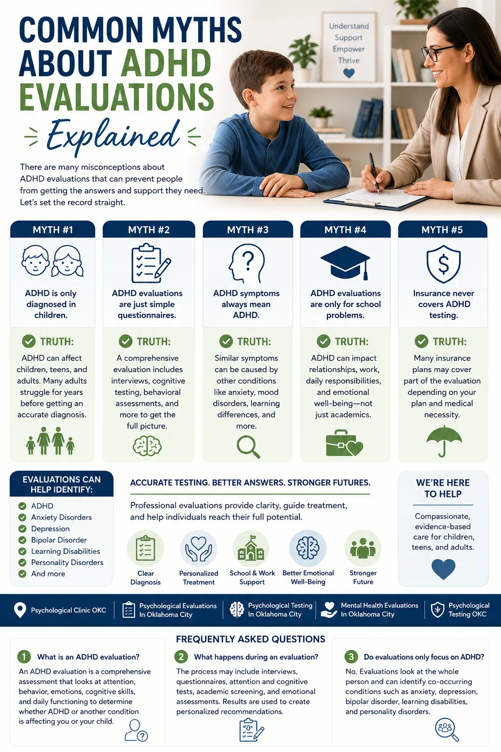 Common Myths About ADHD Evaluations Explained