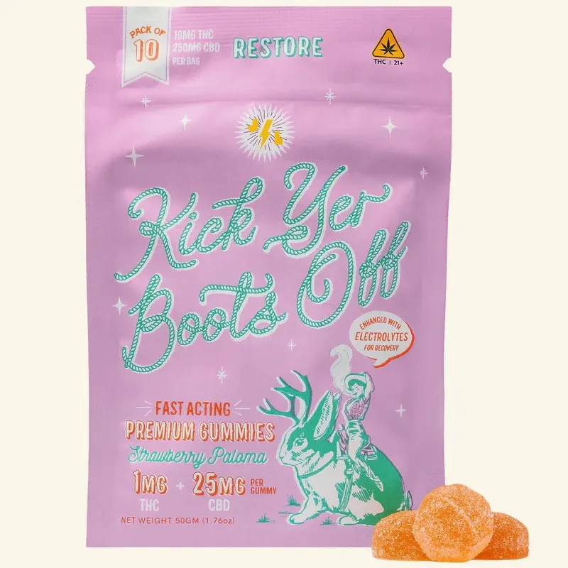 Finding Your Zen: How Relax Gummies Can Help You Reset After a Long Day
