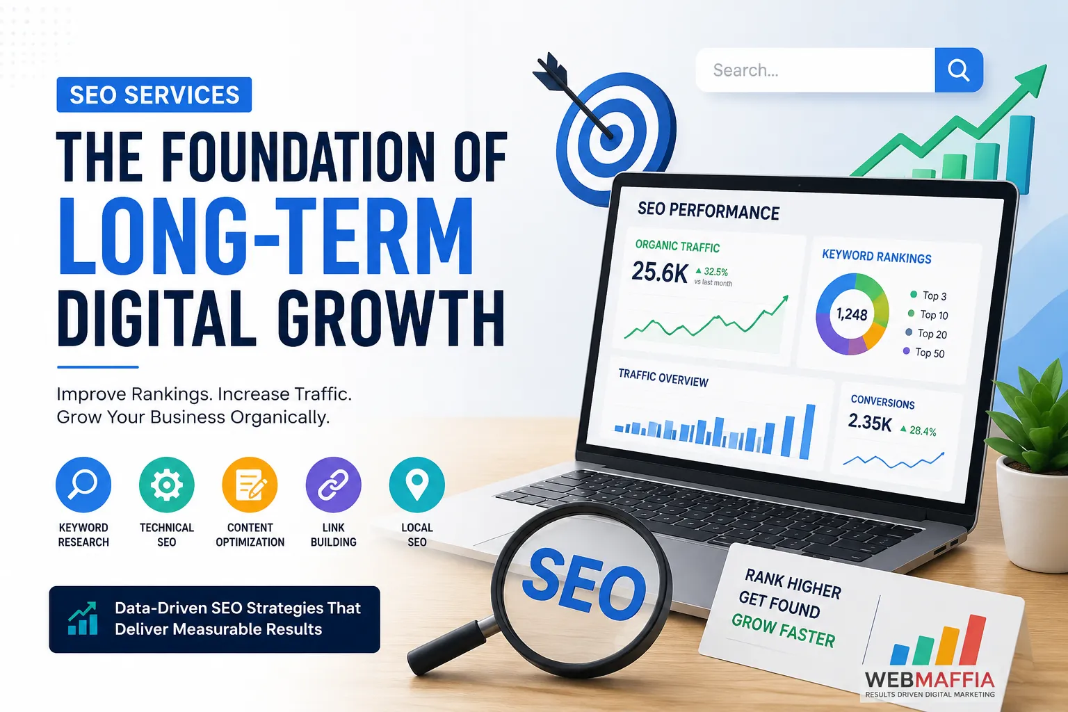SEO Services: The Foundation of Long-Term Digital Growth