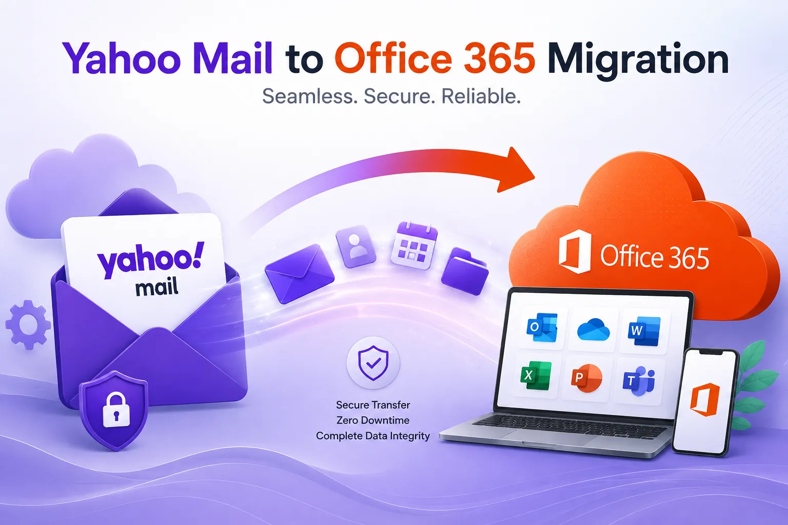 Best Practices for Secure Yahoo Mail to Office 365 Migration