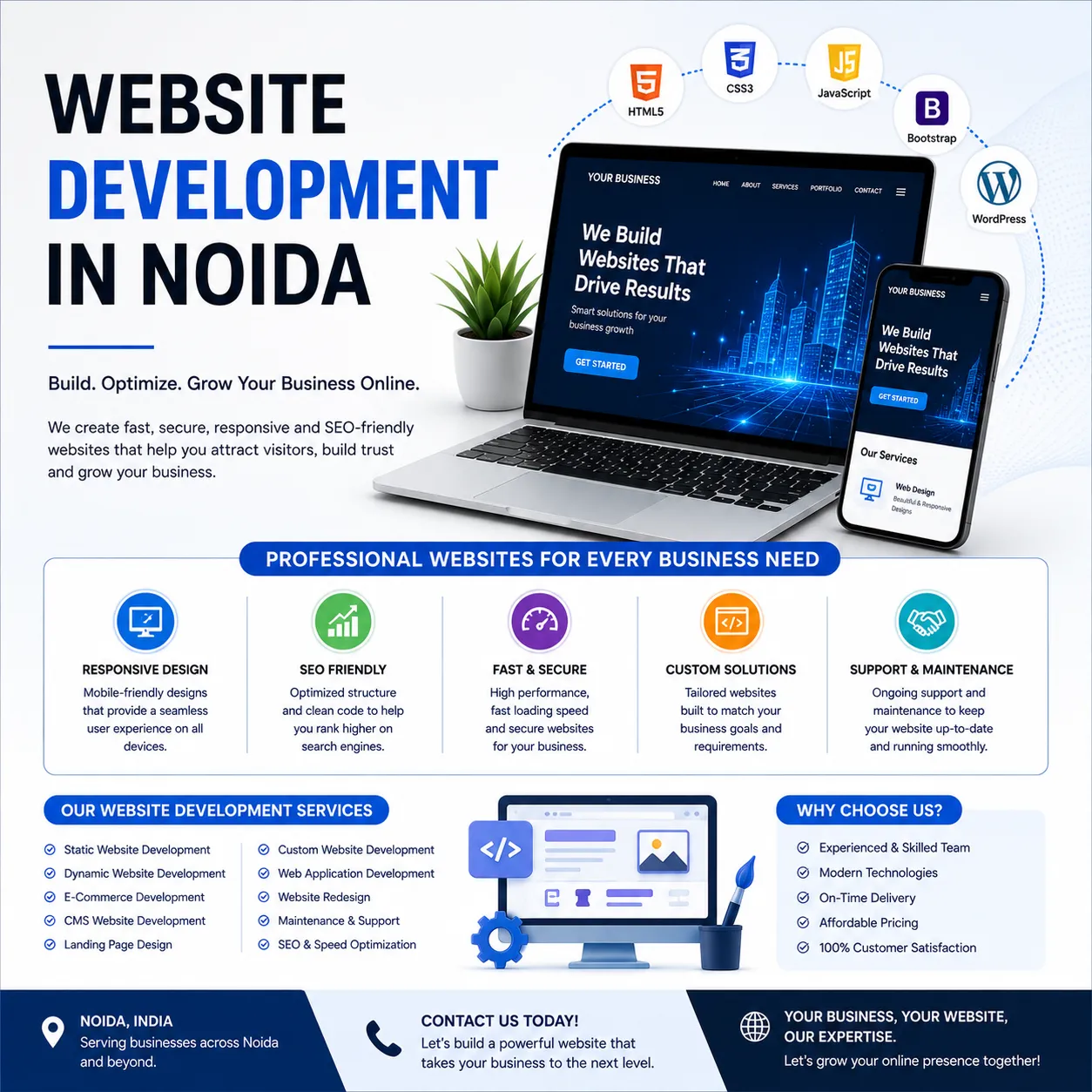 Website Development in Noida: Complete Guide to Building a Powerful Online Presence