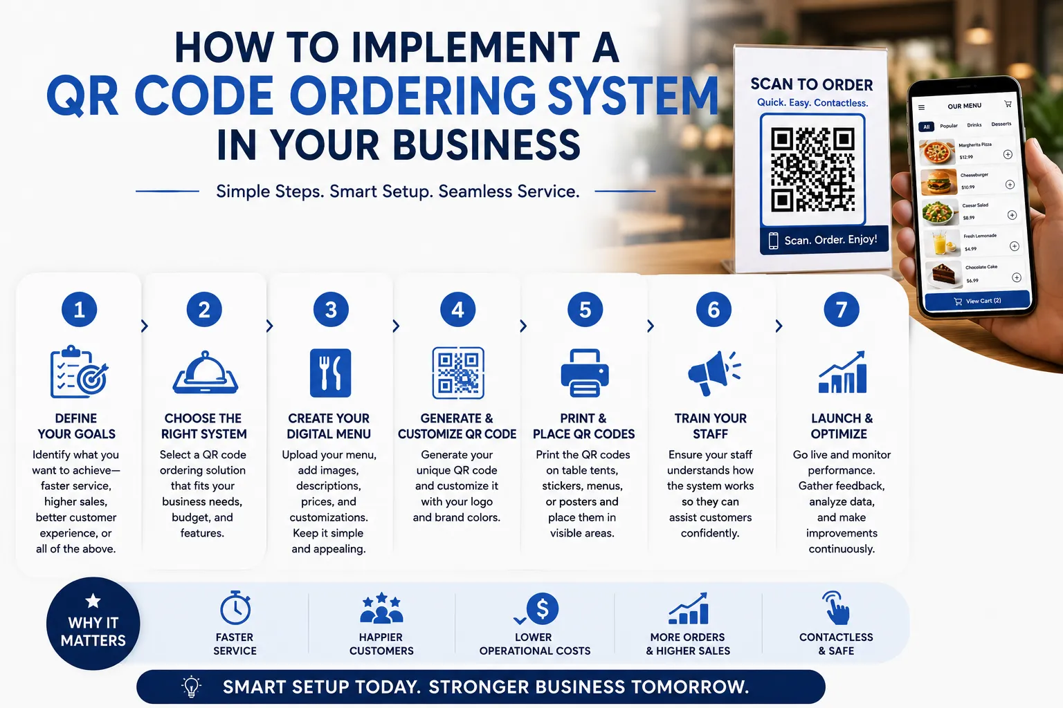 The Best QR Code Ordering Systems: Streamline Your Business Today
