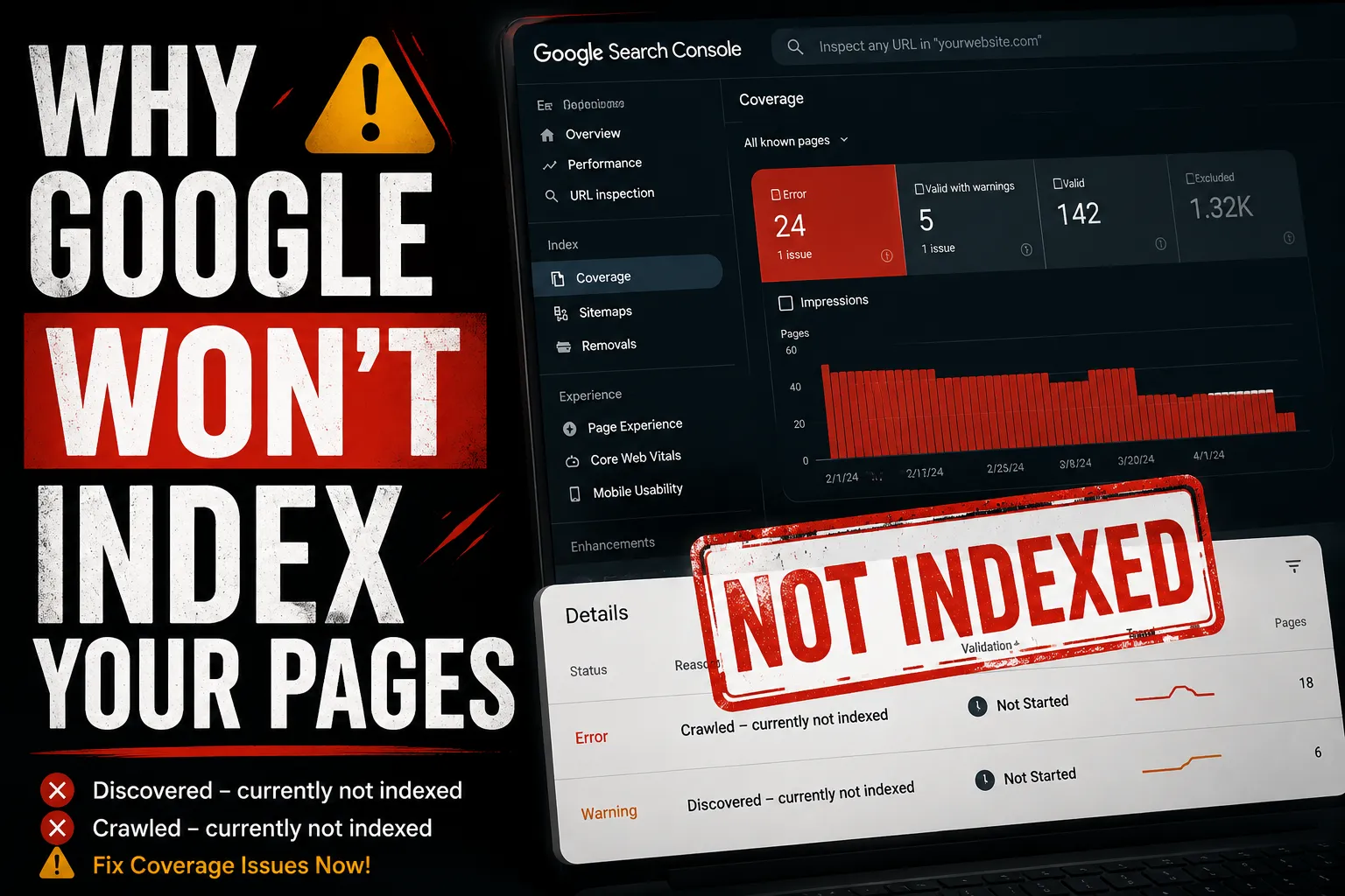Why Your Pages Are Not Indexed? (GSC Coverage Issues Explained)