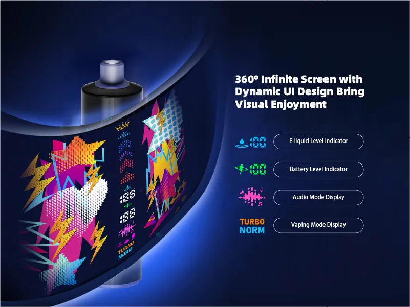 The Architecture of Immersive Vaping—A Deep Dive into the 360-Degree Infinite Screen