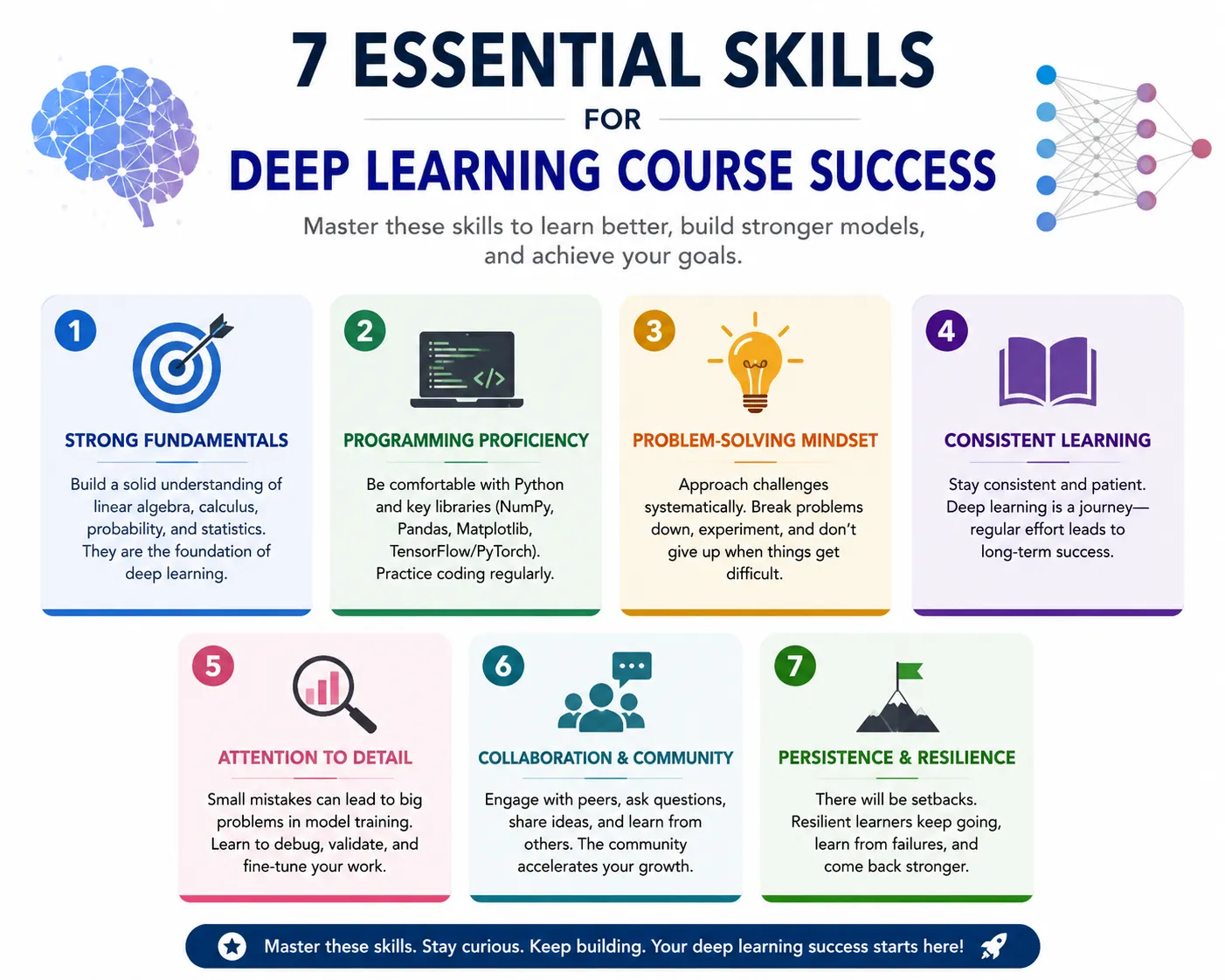 7 Essential Skills for Deep Learning Course Success