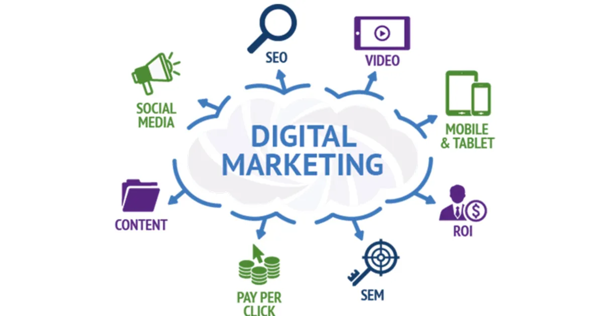 Why Choosing the Right Digital Marketing Agency Matters for Business Growth