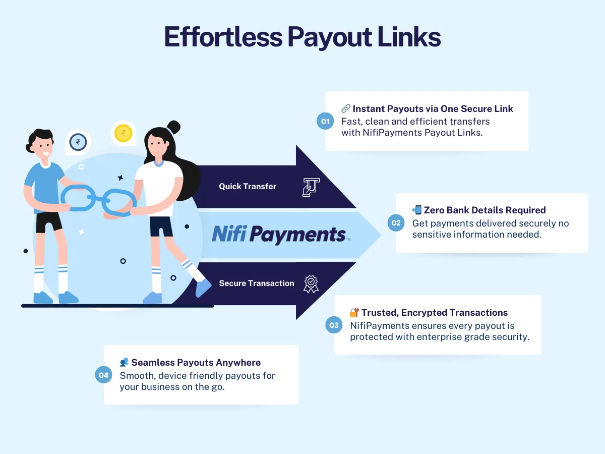 What is the difference between IMPS and NEFT for bulk payouts?