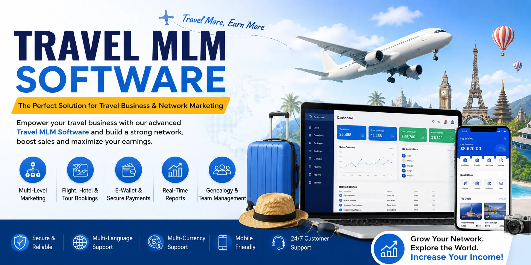 Travel MLM Software: An Enterprise Solution for the Modern Travel Industry