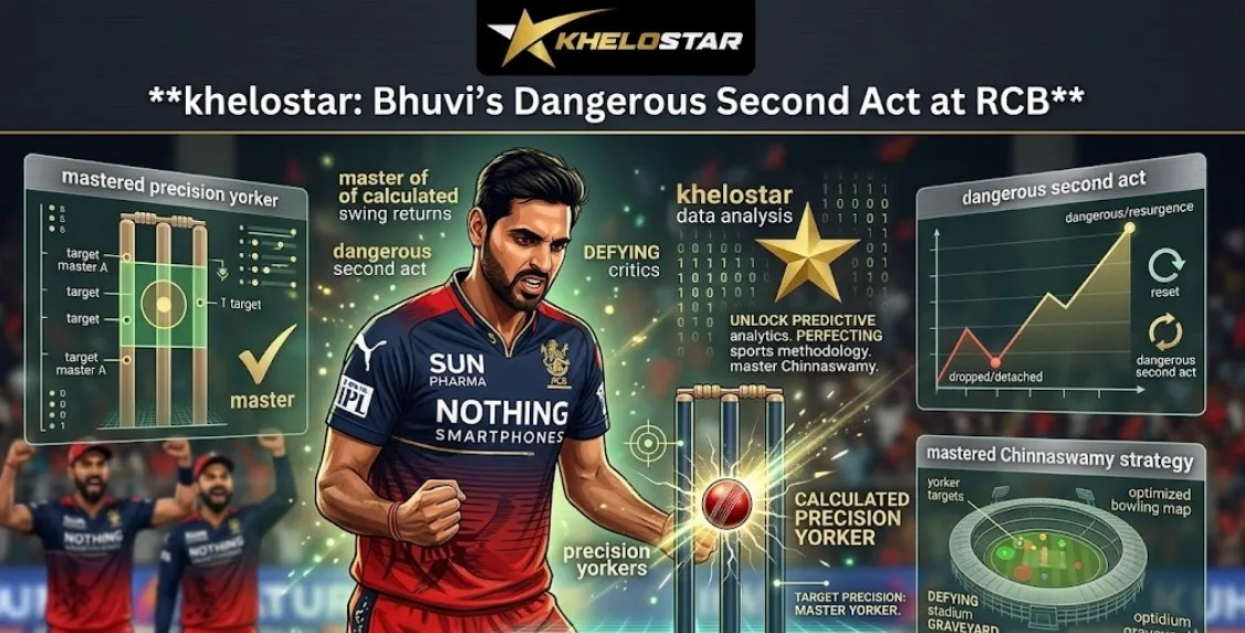 Khelostar: Bhuvi’s Dangerous Second Act at RCB