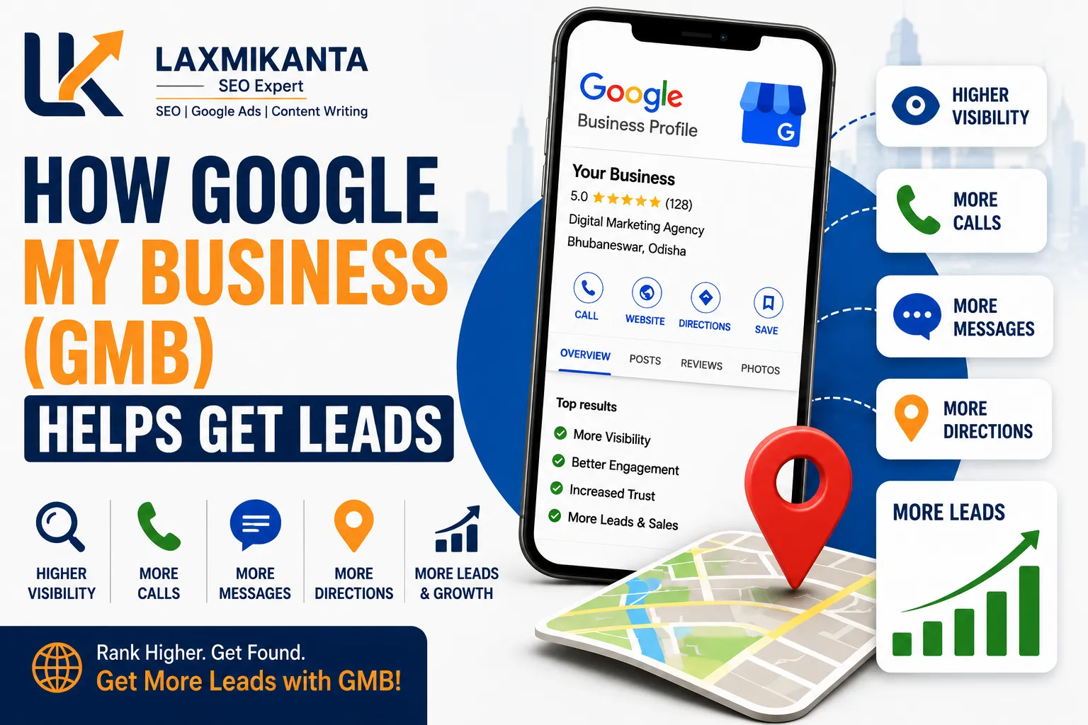 How Google My Business (GMB) Helps Get Leads