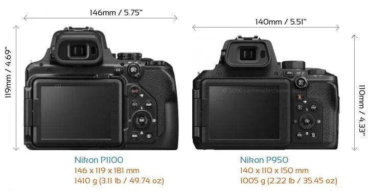 Nikon Coolpix P1100 vs Nikon Coolpix P950: Complete Real-World Comparison