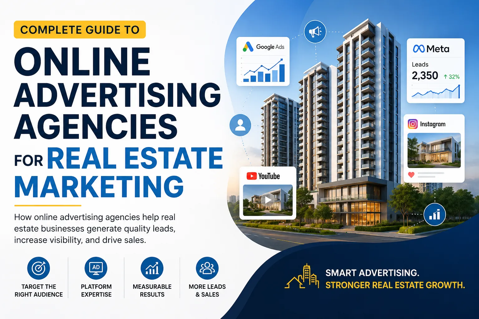 Complete Guide to Online Advertising Agencies for Real Estate Marketing