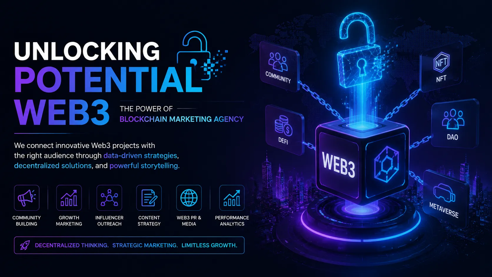 Unlocking Potential Web3 The Power Blockchain Marketing Agency